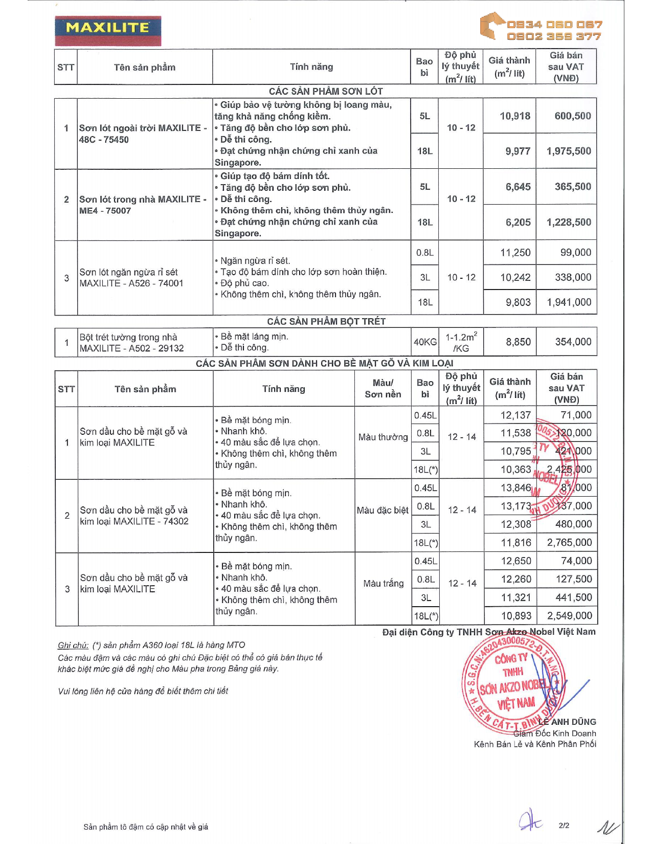 bảng giá sơn Maxilite 2020-2