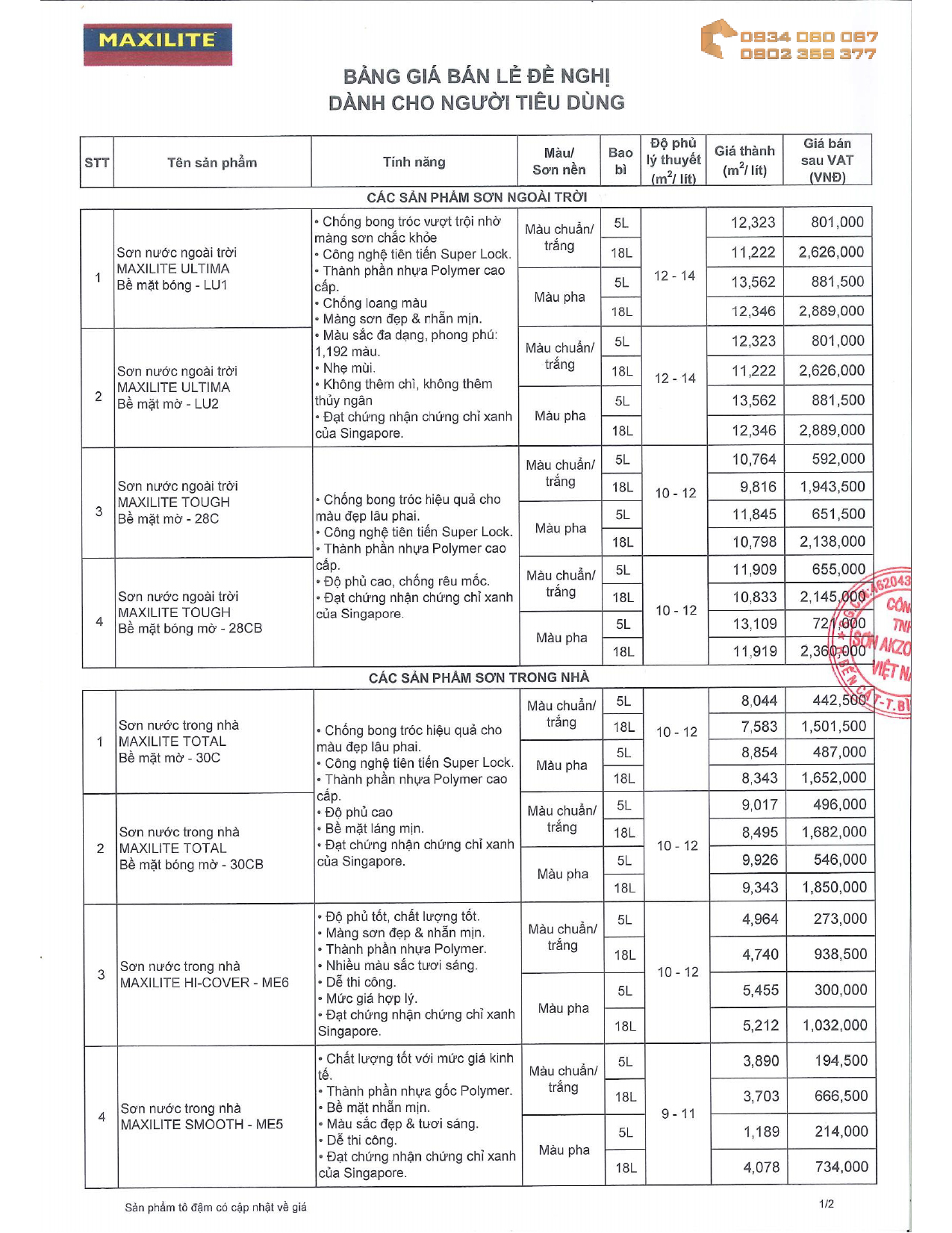 Bảng giá sơn Maxilite trang 1